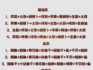 开罗拉面店独特配料制作全解析：秘制汤底、精选食材与匠心工艺探究