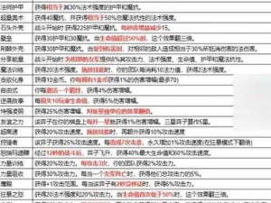 金铲铲之战：排位模式详解——不同段位特色与战术差异分析