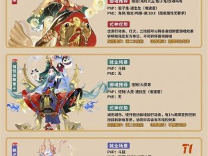 阴阳师手游SR式神海坊主属性技能图鉴：深度解析其独特能力与属性特征