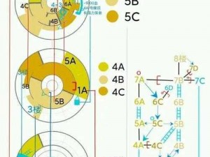 帕斯卡契约新手攻略概览：快速入门须知的关键要点解析