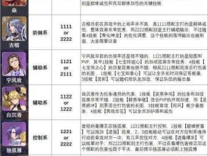 斗罗大陆魂师对决国庆盛典豪华奖励全面解析