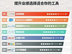 国外十大免费CRM 国外有哪些值得推荐的十大免费 CRM 软件？