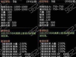 龙之谷手游：纯真艾奥纳战力解析与角色图鉴