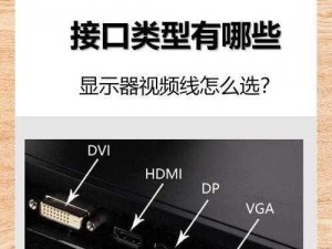 欧洲高清线hdmi的价格如何 欧洲高清线 HDMI 的价格贵吗？