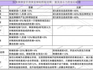 探索弹弹堂手游珠宝神秘搭配攻略：激发战斗力的宝石秘籍