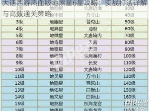 大话西游热血版地煞星6星攻略：实战打法详解与高效通关策略