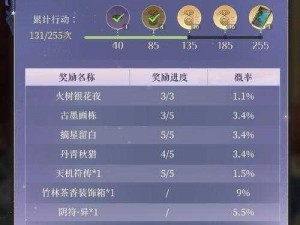 合理支配元宝——剑侠世界手游元宝使用策略与建议