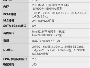 Apex套件性能评测及使用体验分享：优势、劣势与适用场景探讨