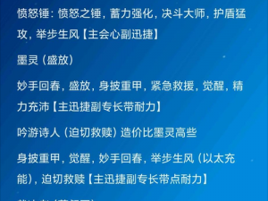 命运方舟角色战力巅峰榜：最强角色推荐与解析，谁将成为顶尖玩家之首选？