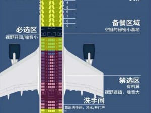 卡通小飞机安装指南及高级配置说明手册