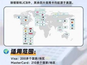 janpense+visa-janpense+visa，你真的了解吗？