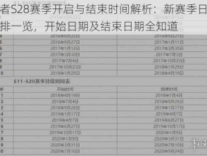 王者S28赛季开启与结束时间解析：新赛季日程安排一览，开始日期及结束日期全知道