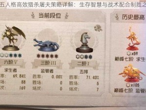 第五人格高效猎杀屠夫策略详解：生存智慧与战术配合制胜之道