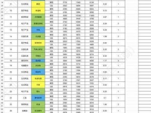 暗区突围商业新策略：如何高效盈利，跑商赚钱的奥秘探索