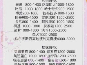 萌宠时代礼包领取攻略：全面解析礼包领取方式及领取地址介绍