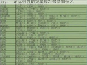 堆叠修仙太乙丹合成攻略：揭秘太乙丹完美配方，一站式指导助你掌握堆叠修仙技艺