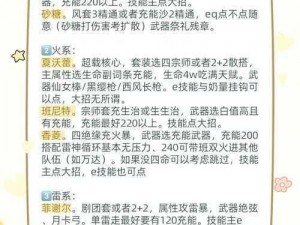 幻想神姬：平民角色选择攻略——实现你的英雄之路的明智决策