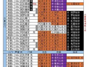 想不想修真平民攻略：深入解析修炼之路的实践策略与技巧