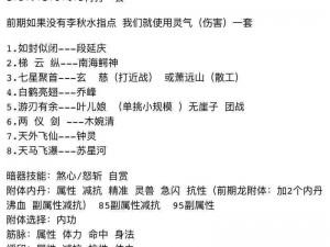 天龙八部手游帮会炼金攻略详解：提升炼金技巧，玩转帮会特色炼金玩法