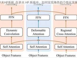 多夫HP系统_在多夫 HP 系统中，如何实现角色的个性化发展？