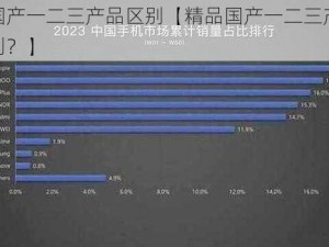 精品国产一二三产品区别【精品国产一二三产品有何区别？】