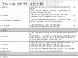 魔卡领域新手攻略：如何选择最佳初始伙伴——HR伙伴推荐指南助你轻松启程