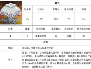 明日方舟：水月第四结局触发攻略揭秘