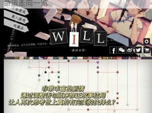 揭秘《Will美好世界》终极篇章：李雯角色的命运走向一览