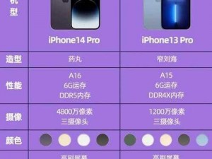 IPHONE14欧美日韩版本差异—IPHONE14 欧美日韩版本有何差异？