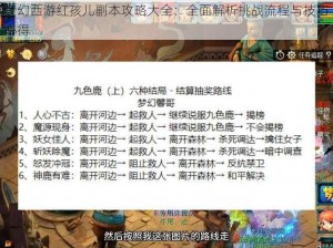 梦幻西游红孩儿副本攻略大全：全面解析挑战流程与技巧心得