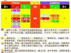 口袋妖怪复刻独角钻技能详解：掌握独角钻技能的威力与运用