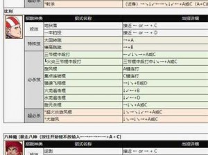 七龙珠超武格斗2全面解析：出招表及技能攻略大全