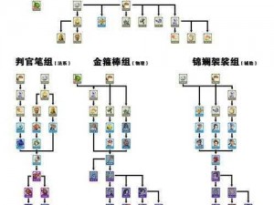 关于梦幻西游中的时间计算方式与探索游戏策略的新解析