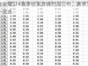 王者荣耀S14赛季结束准确时间公布，赛季末时间一览表