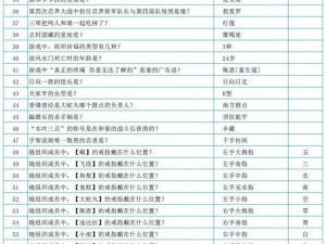 火影忍者手游闯关答题最新答案全攻略：知识汇总与解析