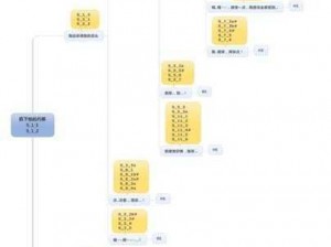 《SquareSequence全关卡图文通关攻略大全：第三章第9关攻略解析》