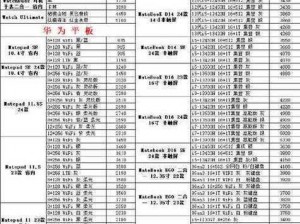 日本精产国品一二三产品、日本精产国品一二三产品是什么？