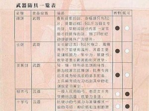 轩辕剑online改名指南：简单实用的改名字方法及注意事项