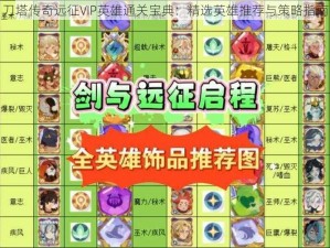 刀塔传奇远征VIP英雄通关宝典：精选英雄推荐与策略指南