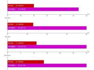 生死轮回游戏最低配置要求深度解析：从硬件需求看生死轮回的轮回配置要求