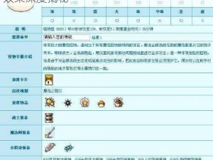 冒险王3D蘑菇王BOSS技能解析：震撼战斗效果深度揭秘