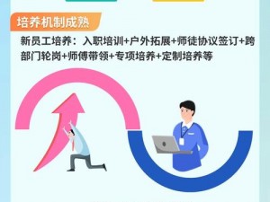 解析补位任务触发机制：揭秘条件与流程，实战应对补位挑战