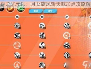 火炬之光无限：月女旋风斩天赋加点攻略解析