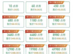 王者75折充值渠道揭秘：最新优惠充值途径大解析