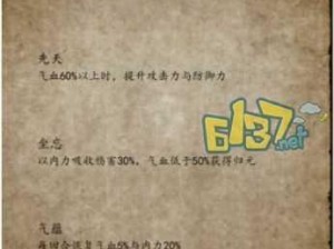 幻城手游剑冢魔兽副本攻略大全：规则解析与玩法一览