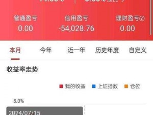 2023 年全新免付费看亏亏的网站，每日更新大量精彩内容