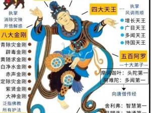 解析师父神秘缘分：如来佛祖之妖气缘起，属性技能全揭秘