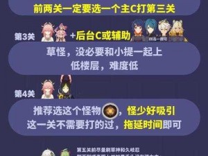 原神雕琢童心履险如夷攻略详解：活动玩转指南与首日挑战策略解密