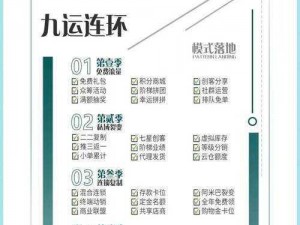 如龙7经营公司盈利攻略：揭秘赚钱之道，掌握公司运营核心策略