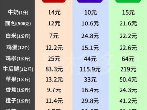 日韩产品和日韩产品的区别;日韩产品和其他国家产品有何区别？